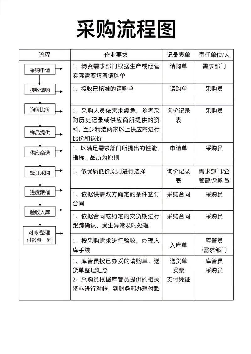 纯野兔种苗采购渠道指南:科学筛选与风险规避全流程解析 总结:三档结论助您决策
