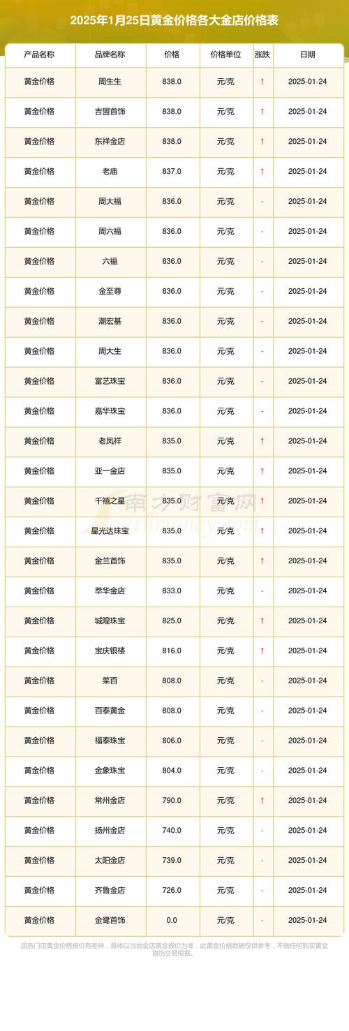 大柏树多少钱一棵?2025年最新价格参考与影响因素分析 七、咨询与报价指南