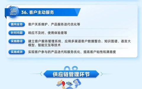 植物浮床多少钱？2025年最新价格参考与购买指南