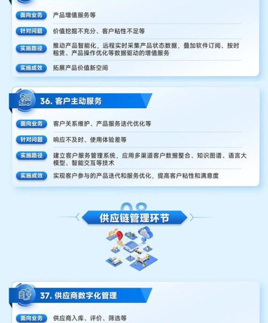 植物浮床多少钱？2025年最新价格参考与购买指南