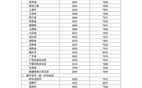 油茶专用肥多少钱？2024年最新价格参考与选购指南