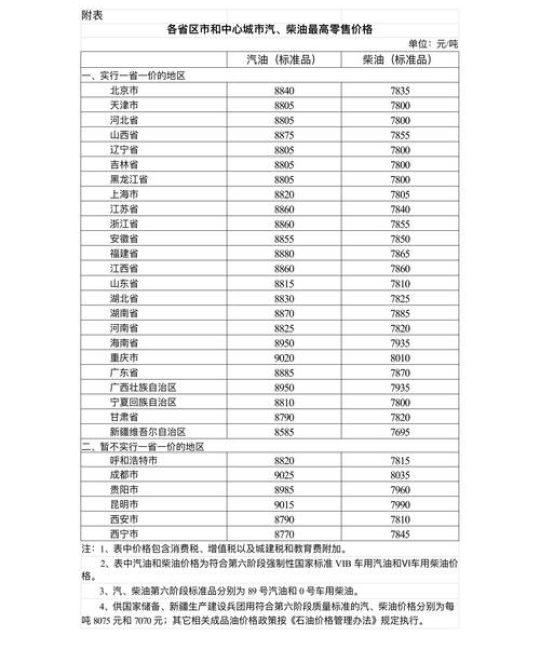 油茶专用肥多少钱？2024年最新价格参考与选购指南