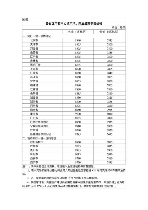 油茶专用肥多少钱?2024年最新价格参考与选购指南 油茶专用肥多少钱?价格快速参考