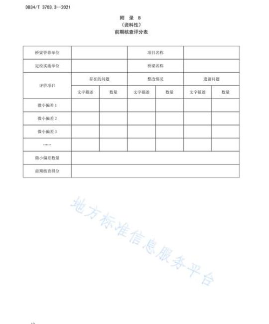 如何科学采购芦苇苗？——从筛选到验收的核查指南