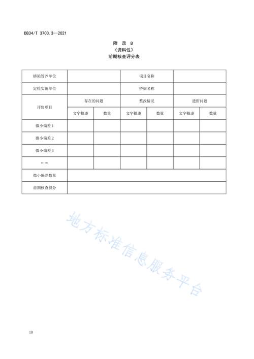 1. 先明确需求，再匹配渠道