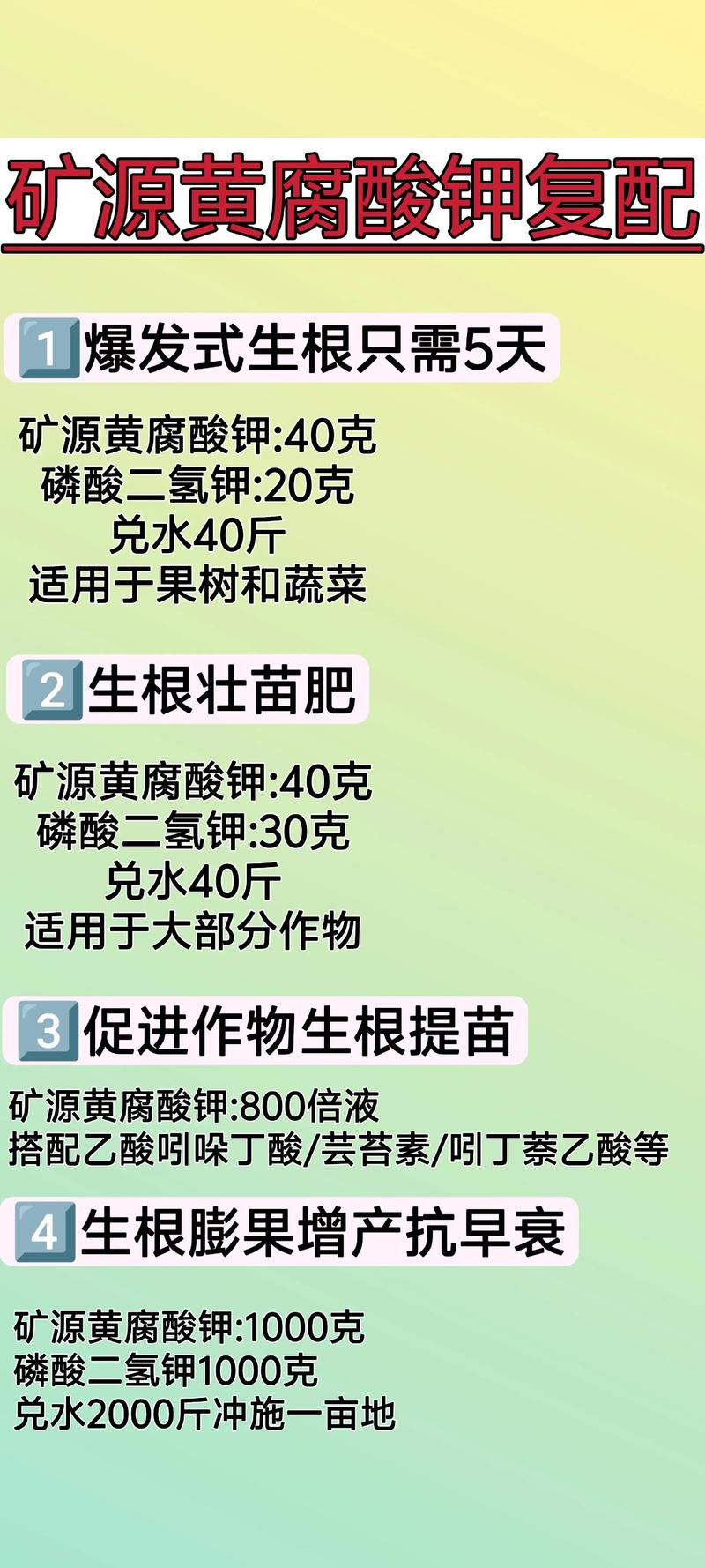 叶面肥矿源黄腐酸钾怎么用?正确方法让作物增产提质 二、正确使用步骤