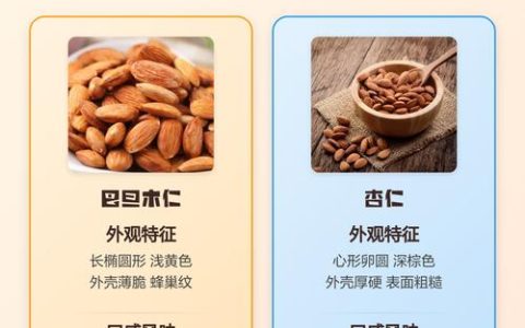 杏仁与巴旦木的区别：植物学分类、外观特征及选购指南