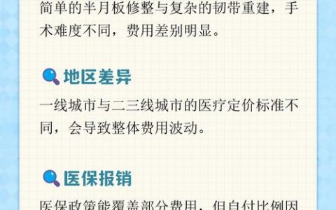 膝关节手术费用大概多少钱？手术类型、医院等级与材料影响报价