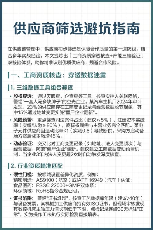 淮安果树苗批发大市场在哪里?采购者必看的渠道筛选与质量核验指南 实地考察前的准备清单