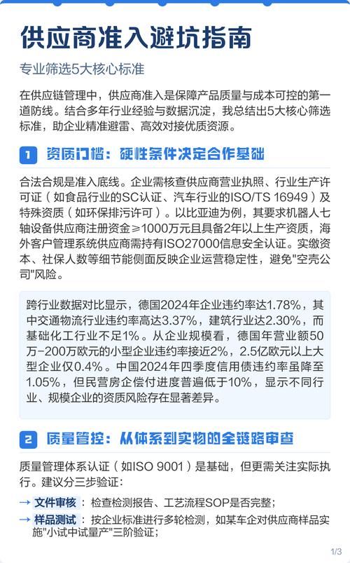 淮安果树苗批发大市场在哪里?采购者必看的渠道筛选与质量核验指南 常见问题与避坑指南