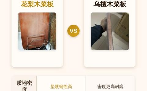 花梨木好还是乌檀木好？深度对比与选购指南