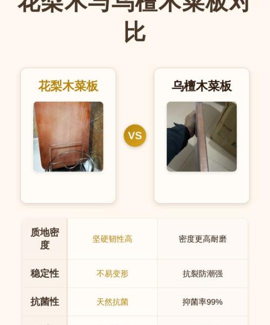 花梨木好还是乌檀木好？深度对比与选购指南