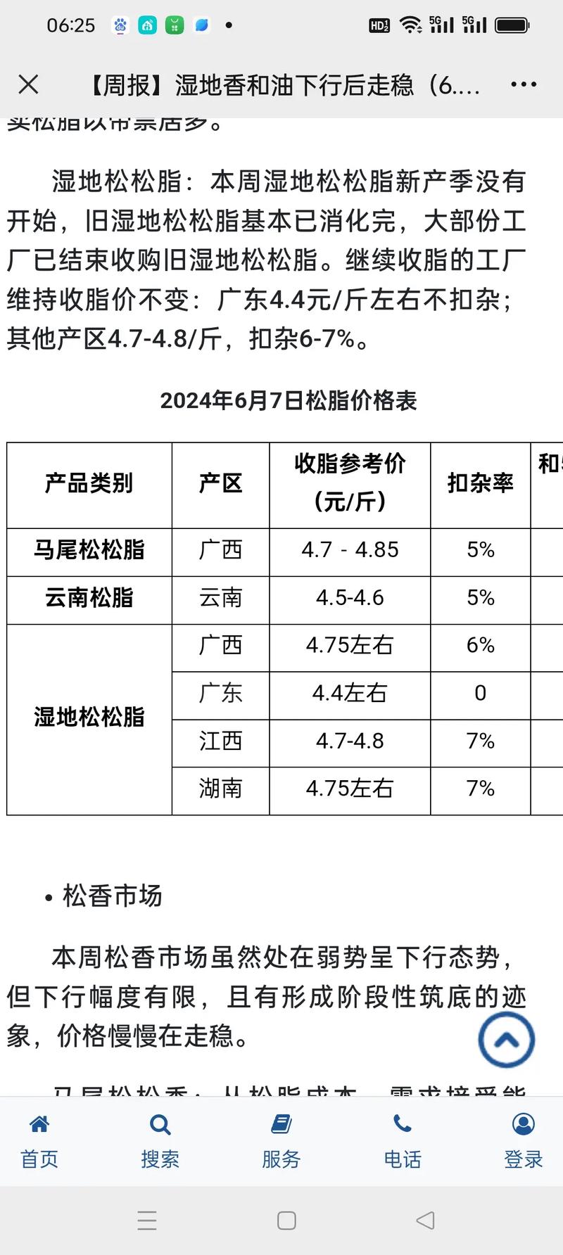 松树种子多少钱一斤?2025年最新价格参考与影响因素全解析 价格对比总表(典型场景)