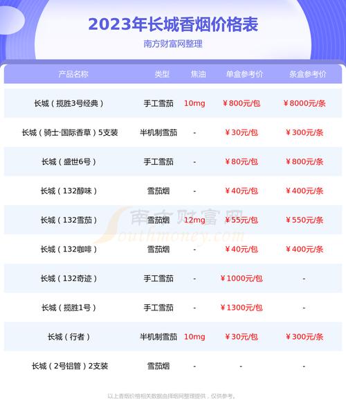 松树种子多少钱一斤?2025年最新价格参考与影响因素全解析 咨询指南