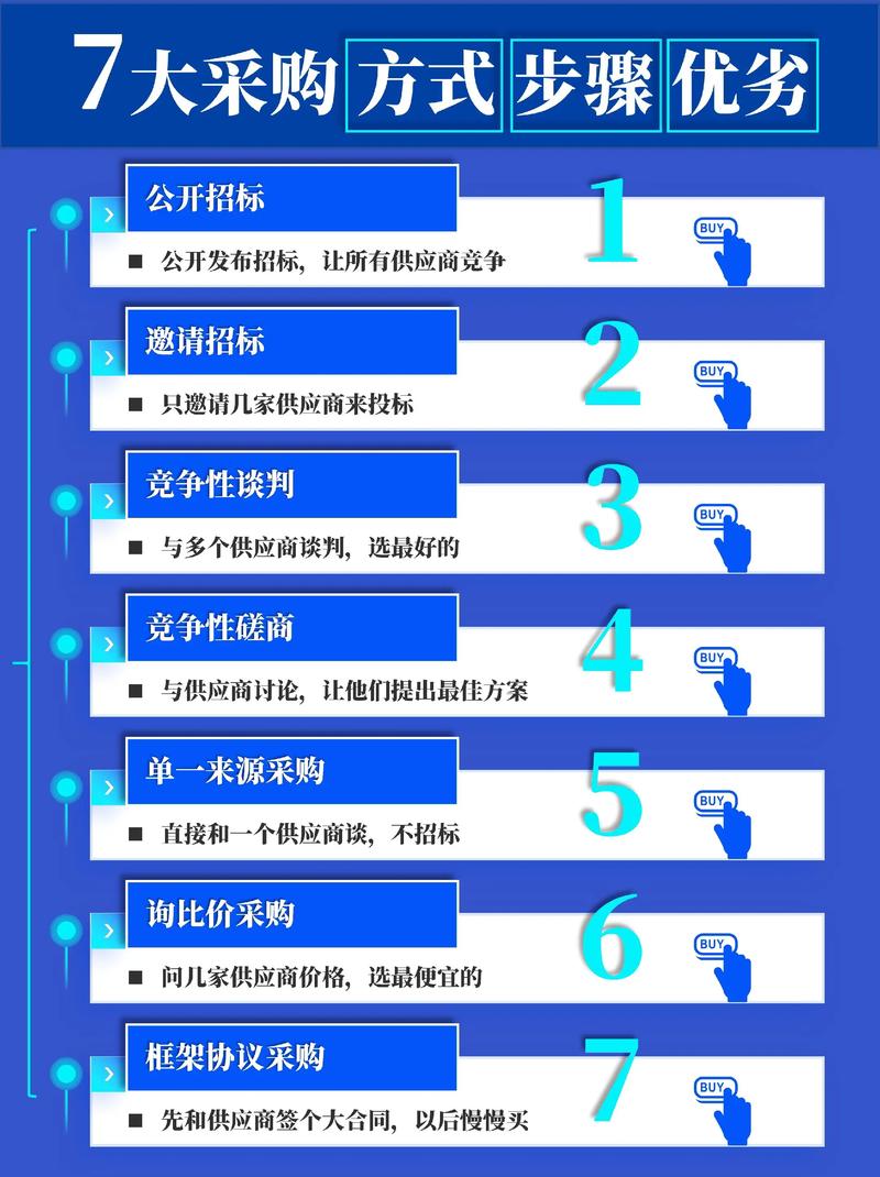 驴苗采购渠道选择指南:科学评估供应商的四大步骤 第三步:健康状态评估与运输检疫方案
