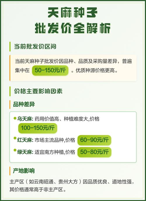 天麻种子批发多少钱?2025年最新价格区间与五大影响因素深度解析 综合对比表:不同采购场景的价格评估