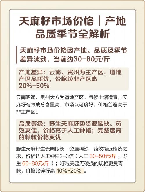 天麻种子批发多少钱?2025年最新价格区间与五大影响因素深度解析 咨询指南:如何获取你的专属报价