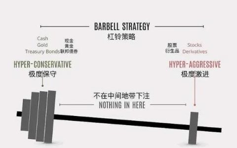 马尼拉草皮购买渠道全攻略：如何科学评估与选择供应商，避免踩坑