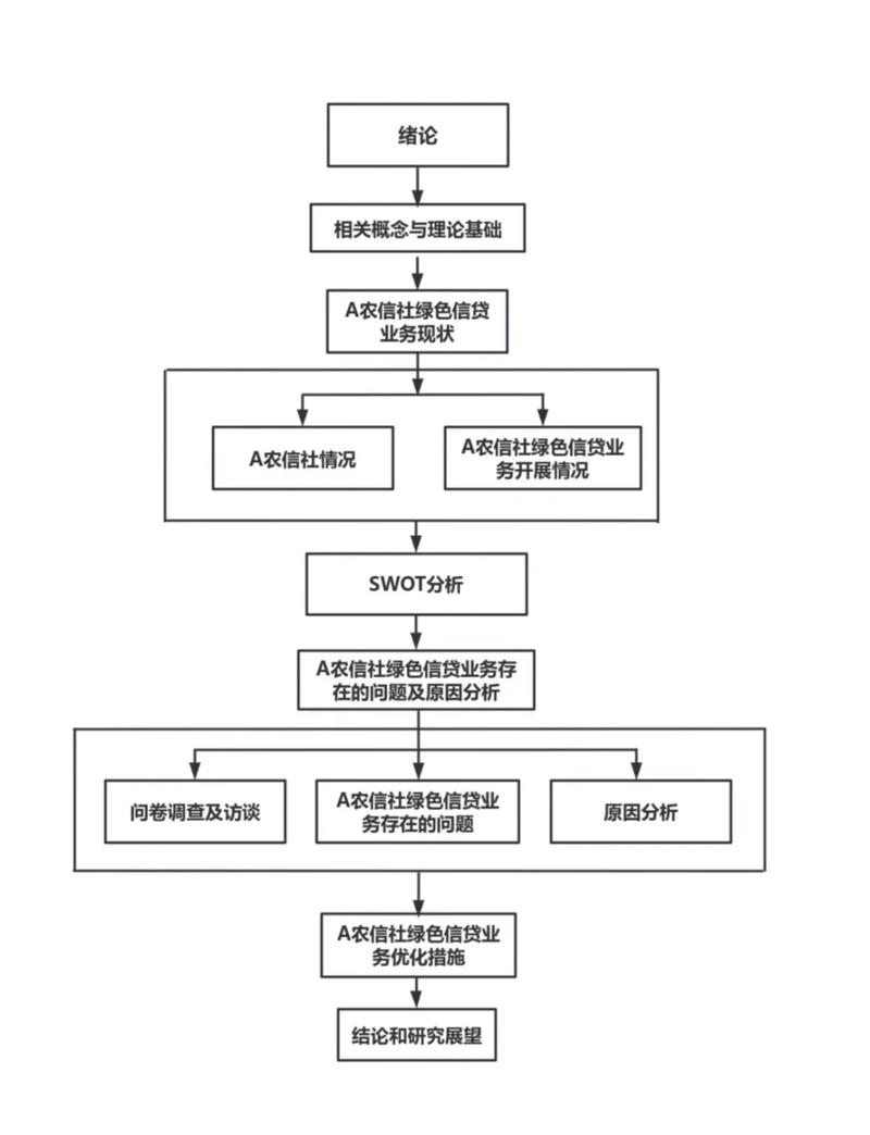 菌草种植技术指南:从选时到成活的完整操作流程 五、浇定根水