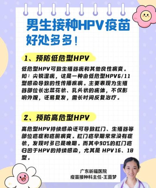 男性HPV治疗要花多少钱？参考区间与影响因素全解析
