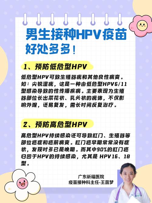 规格（病情严重程度）——影响价格的第一要素