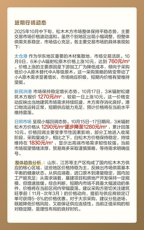 松木方料多少钱一方?2025年最新价格参考与影响因素全解析 运输:距离与卸货条件影响最终成本