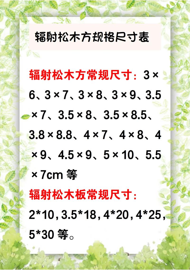 松木方料多少钱一方?2025年最新价格参考与影响因素全解析 价格影响因素总览表