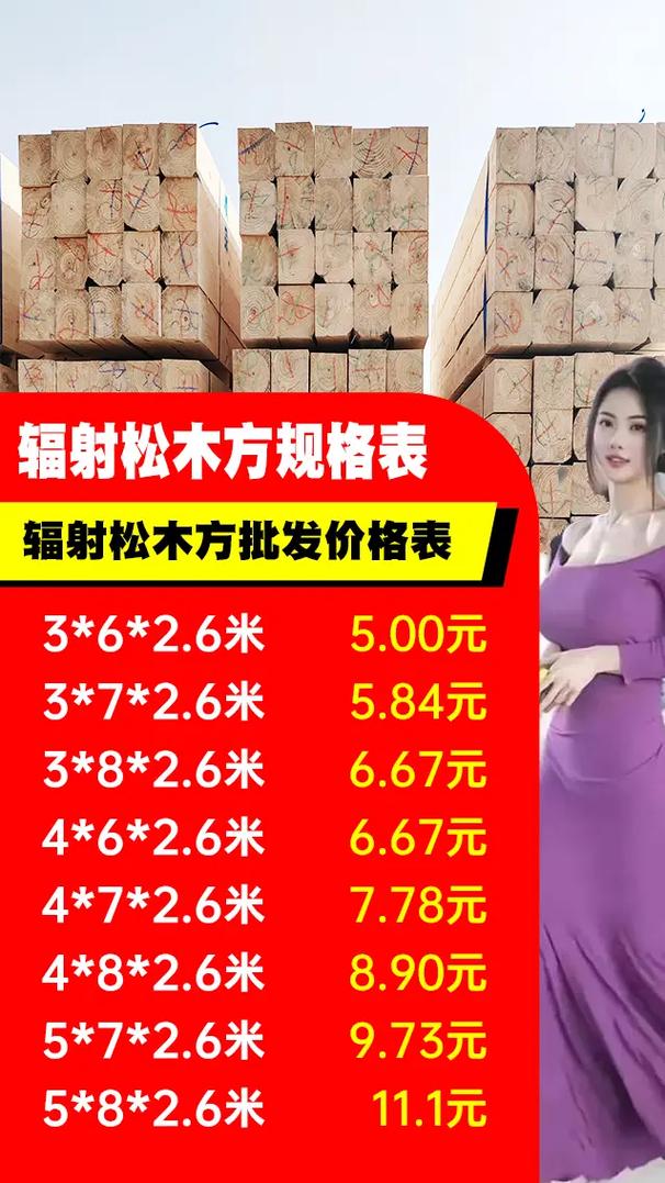 松木方料多少钱一方?2025年最新价格参考与影响因素全解析 咨询指南:如何获取您的专属报价?