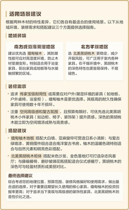 柚木与黑胡桃木价格对比:2026年市场行情与选购指南 肉眼可辨的柚木与黑胡桃木优劣对比表