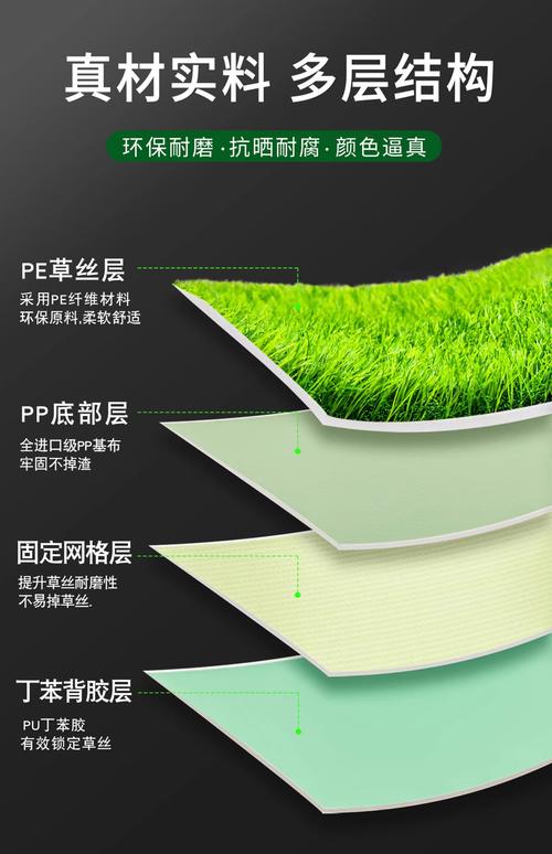 三、季节因素——淡旺季价差可达5元/㎡