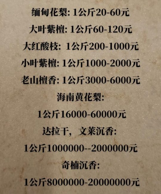 十年黄花梨多少钱一颗？2024年价格区间与影响因素全解析