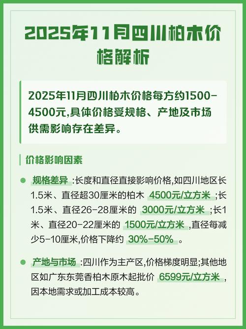价格影响因素总览表