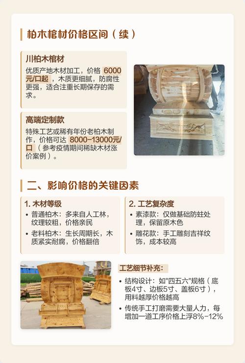 常见问题FAQ