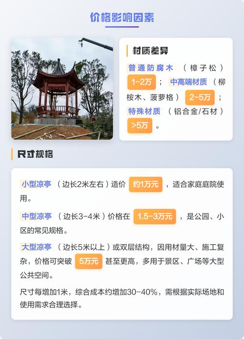 数量因素：批发与零售差价明显