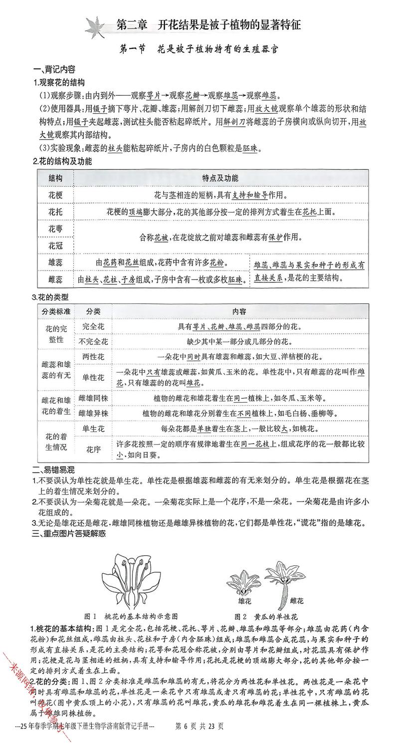 影响开花结果的关键因素（含具体参数）