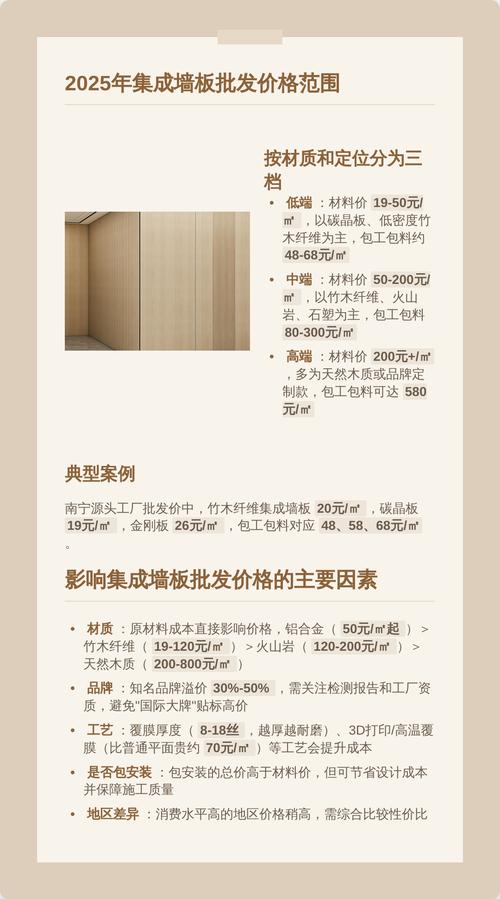 木质墙板多少钱一平方?2025年最新价格参考及五大影响因素详解 价格快速参考
