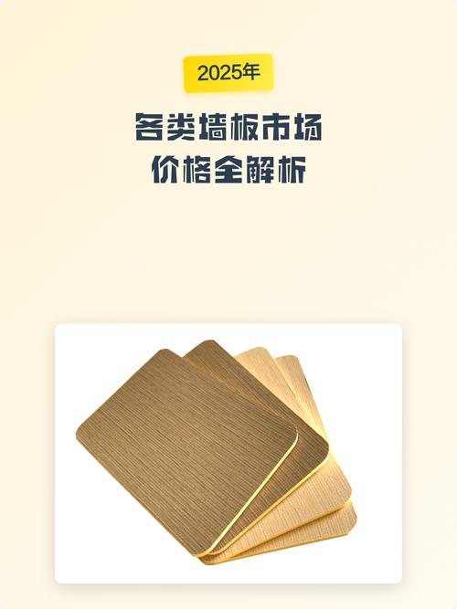 木质墙板多少钱一平方?2025年最新价格参考及五大影响因素详解 产地与物流成本(区域差异)