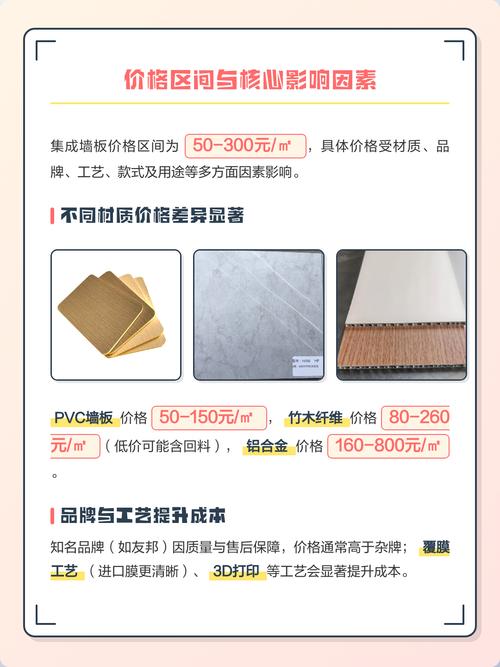 木质墙板多少钱一平方?2025年最新价格参考及五大影响因素详解 运输与安装(隐性成本)