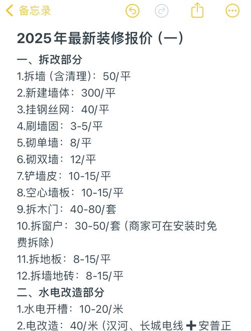 木质墙板多少钱一平方?2025年最新价格参考及五大影响因素详解 综合价格影响因素速查表