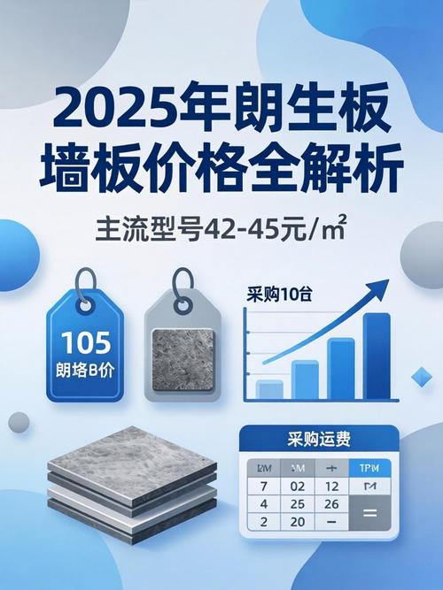 木质墙板多少钱一平方?2025年最新价格参考及五大影响因素详解 常见问题 FAQ