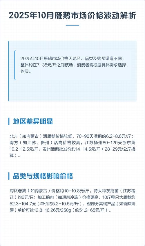 价格影响因素总表