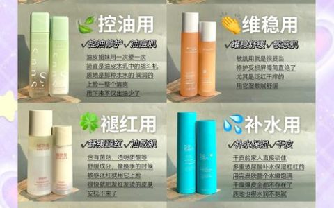 山茶花水乳适合油皮吗？成分、质地与控油力全解析