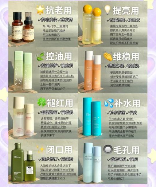 山茶花水乳适合油皮吗？成分、质地与控油力全解析