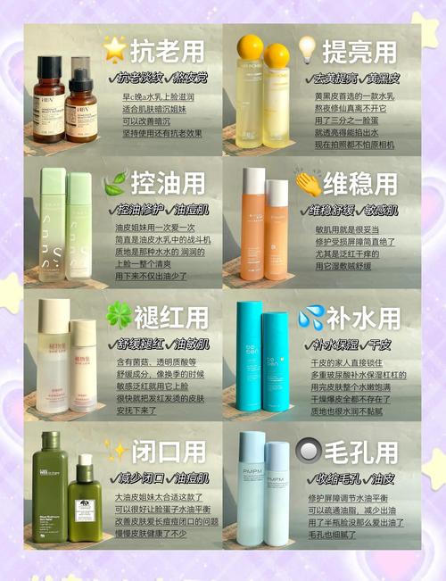 山茶花水乳适合油皮吗?成分、质地与控油力全解析 山茶花水乳基础档案