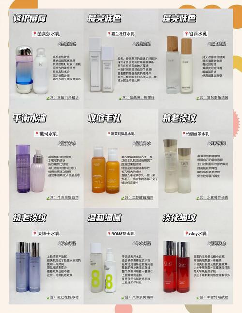 山茶花水乳适合油皮吗?成分、质地与控油力全解析 油皮选择山茶花水乳的3个判断标准