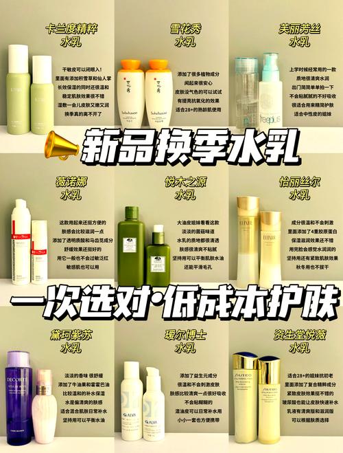 山茶花水乳适合油皮吗?成分、质地与控油力全解析 总结