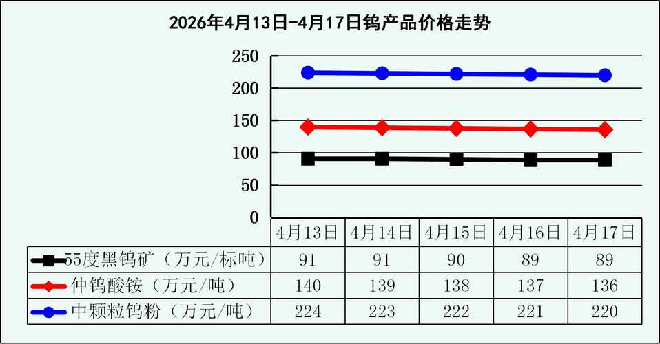无花果果汁饮料多少钱一瓶?2026年价格区间与影响因素分析 季节:应季促销与全年定价差异
