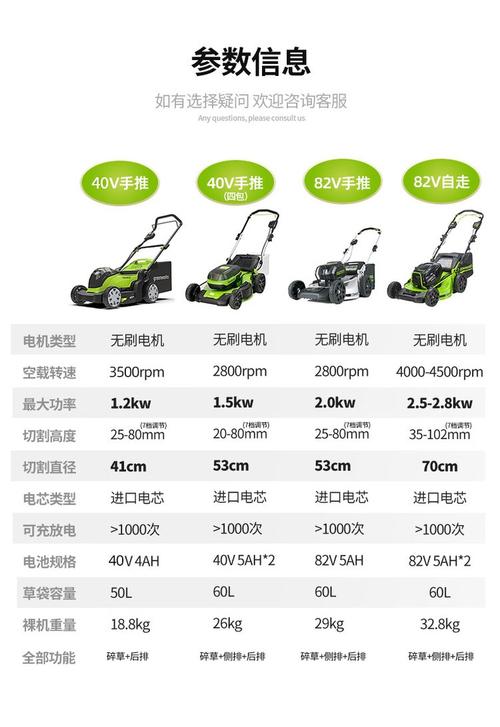 杀草机多少钱一台?2025年最新价格区间与影响因素全解析 【影响因素:数量】批量采购价格优势明显