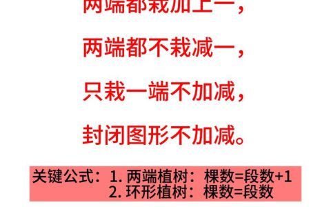 快速结论：门口可以种杏树，但前提是“离房远、空间够、光照足”