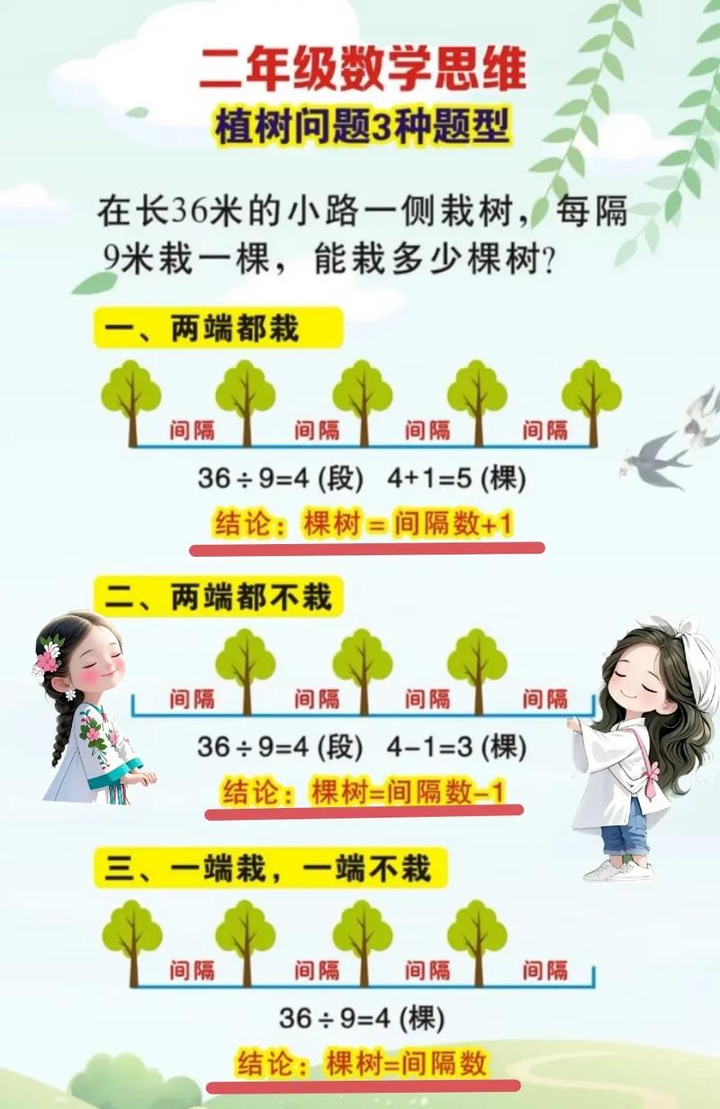 快速结论:门口可以种杏树,但前提是“离房远、空间够、光照足” 哪些门口环境不适合种杏树